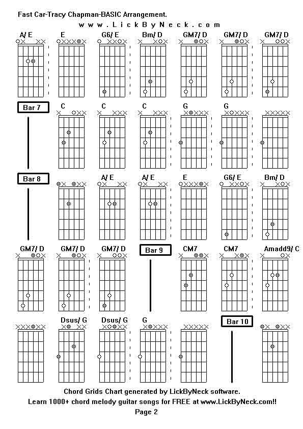 Chord Grids Chart of chord melody fingerstyle guitar song-Fast Car-Tracy Chapman-BASIC Arrangement,generated by LickByNeck software.